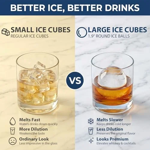 WIBIMEN Large Ice Cube Molds - Big Round Whiskey Ice Cube Trays for Freezer, Easy to Fill & Release, Whiskey Bourbon Cocktail(1.9In*6 Balls- Blue/2