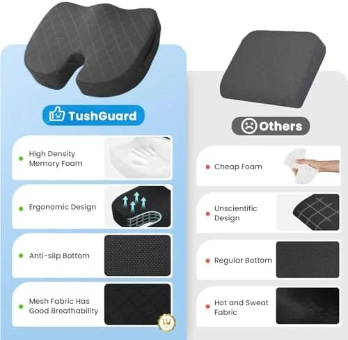 TushGuard Seat Cushion - Memory Foam Cushion for Office Chair - Car Seat, Airplane, Bleacher - Sciatica & Hip & Coccyx Pain Relief Desk Chair Cushion