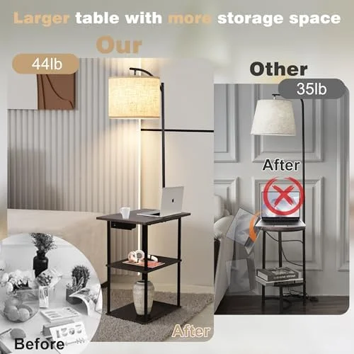 PESRAE Floor Lamp with Table, End Tables with Charging Station(USB & Type-C & AC Port), 3 Color Temperatures 9W LED Bulb, Modern Shelves Side Table