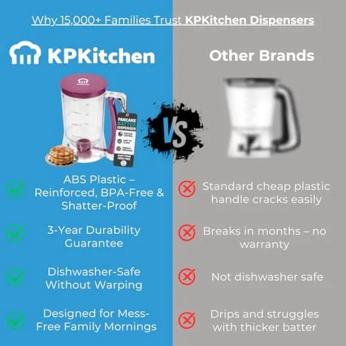 KPKitchen Pancake Batter Dispenser - Kitchen Must Have Tool for Perfect Pancakes, Cupcake, Waffle, Muffin Mix, Cake & Crepe - Baking Supplies for